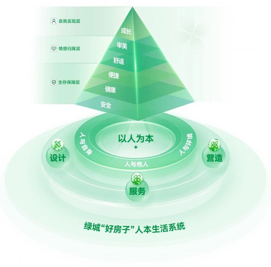 1770624709238816kbs0.jpg Z6人生就是博好屋子界说2025版.jpg